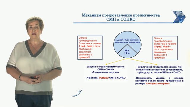 ПРЕФЕРЕНЦИИ ОТДЕЛЬНЫМ КАТЕГОРИЯМ УЧАСТНИКОВ ЗАКУПОК смотреть онлайн