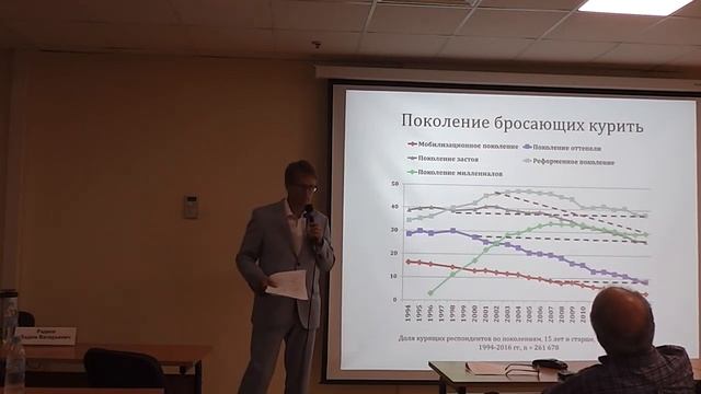 В. В. Радаев Поколение миллениалов