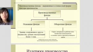 Производственные фонды предприятия