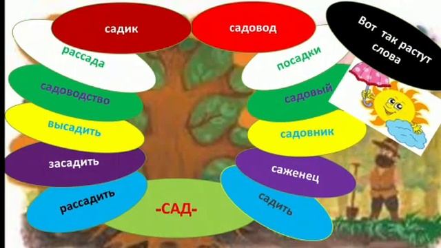 Открытый урок 5 класс "А".Предмет:Русский язык. смотреть онлайн