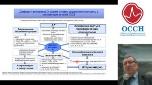 Школа "От факторов риска до ХСН: вопросы профилактики, диагностики, лечения и предупреждения..."