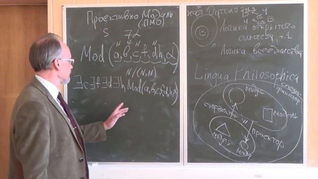 Проективно Модальная Онтология 5. Предикат Mod и аксиомы смотреть онлайн