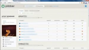 как заработать 1500 рублей за 1 день