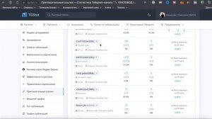 Как отследить скрытую накрутку ботами на канале в telegram через TGStat