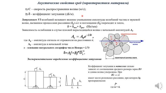 Физические основы метода
