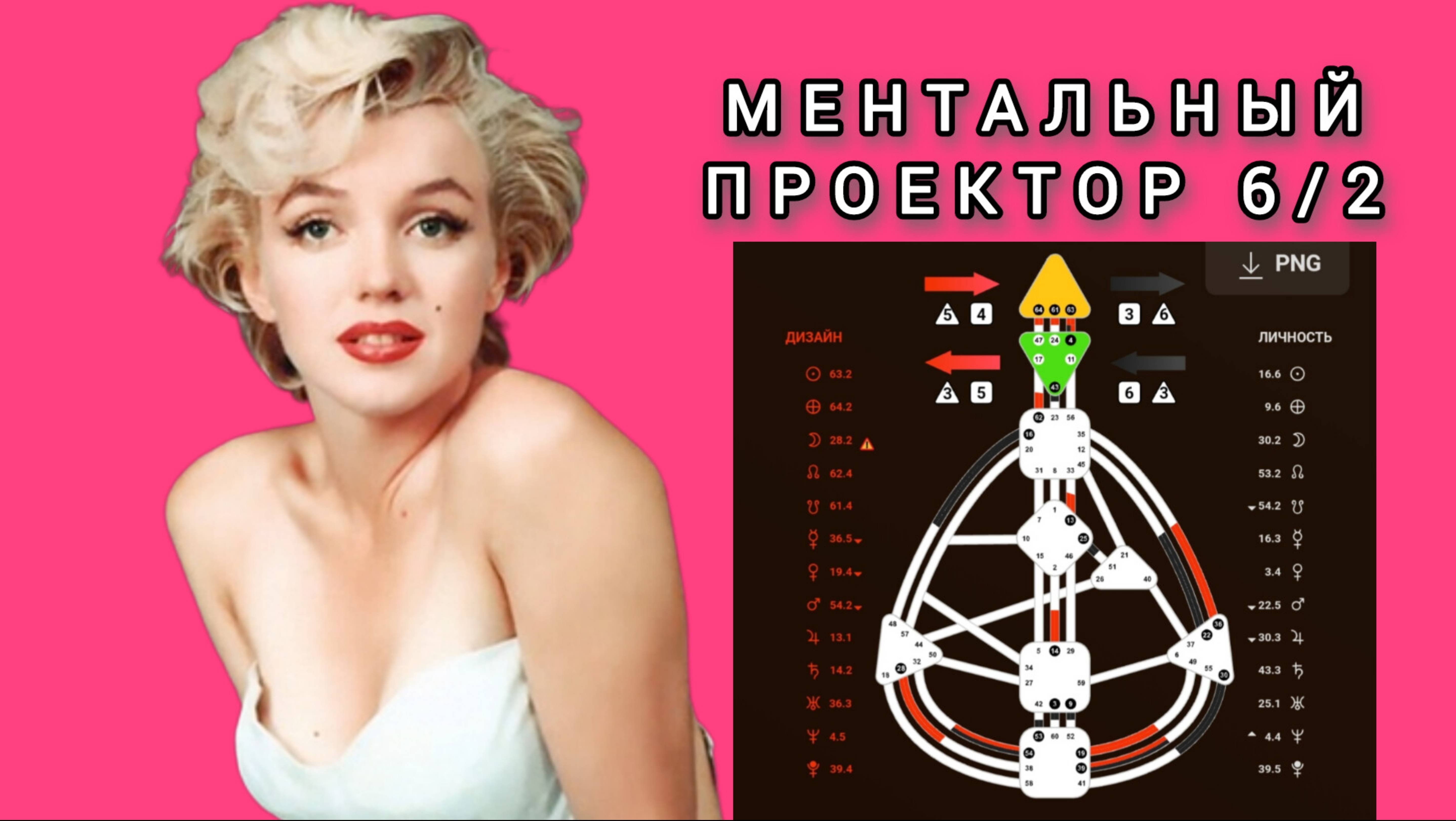 Мерилин Монро. Ментальный проектор 6/2
#разбор #дизайнчеловека #хьюмандизайн #проектор #мерилинмонро