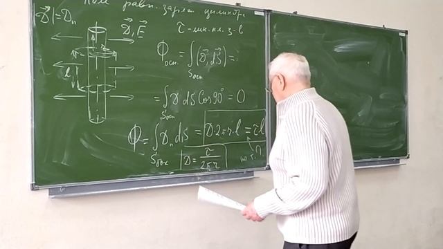 Теорема Гаусса для расчета полей цилиндра (нити) и плоскости
