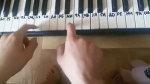 Бигада/Видео-урок/Разбор на синтезаторе