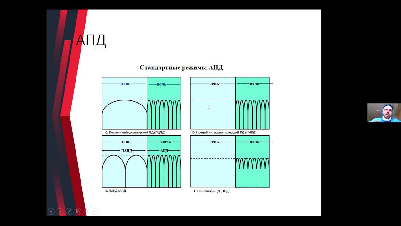 Перитонеальный диализ. Что о нём нужно знать