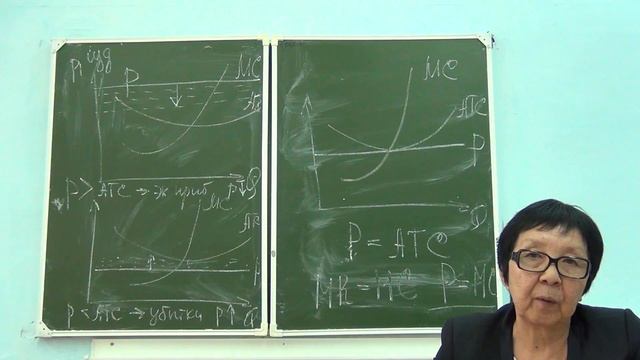 Экономика для студентов неэкономических специальностей (Санданова С.Б. ) - 4 лекция (2016)