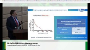 XVIII Научно-практическая конференция. Доклад Я.А. Гольдштейна.