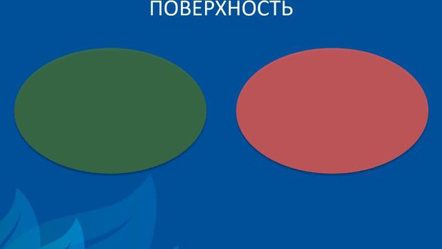 Отличие доброкачественных и злокачественных невусов, часть 1 смотреть онлайн