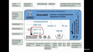 Хирургия для чайников. Шовный материал в практике хирурга