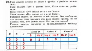 Информатика Босова 8 кл. №90 Решение задания