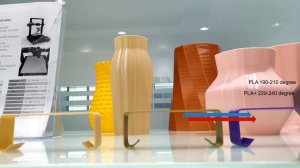 PLA, PLA+ ABS Flexible compare