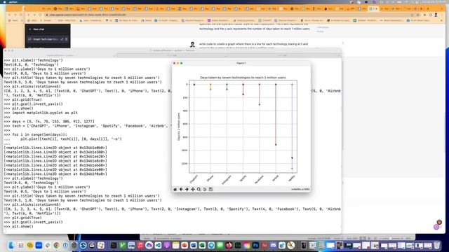 Super powers: Python Program with ChatGPT: смотреть онлайн