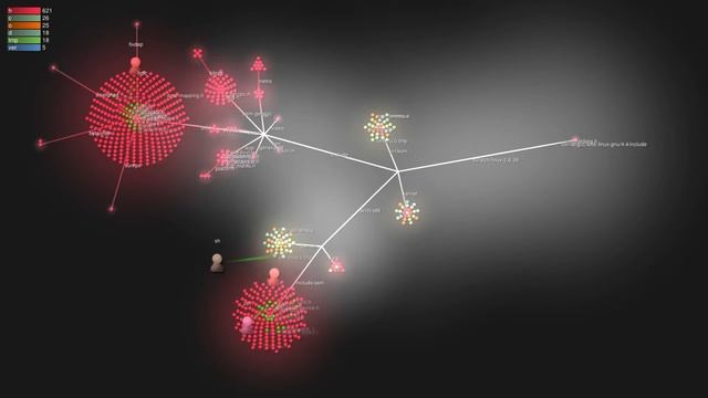 compiling kernel смотреть онлайн