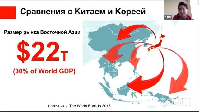 «Знакомство с Азией»  / Лекция №1 / Хироси Макино смотреть онлайн