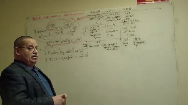 жк силы природы, ЖСК "Муринское 1", ООО "Романтика"Консультант Алехов Дмитрий Борисович +7921877715 смотреть онлайн