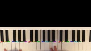 Как играть C днем рождения на пианино (синтезаторе)