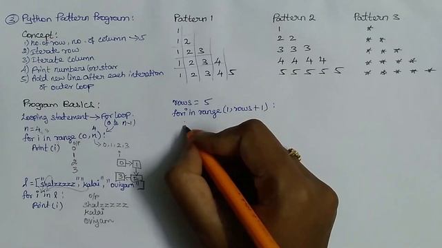 Pattern program |coding in tamil|python program|pythontutorial|#python #program
