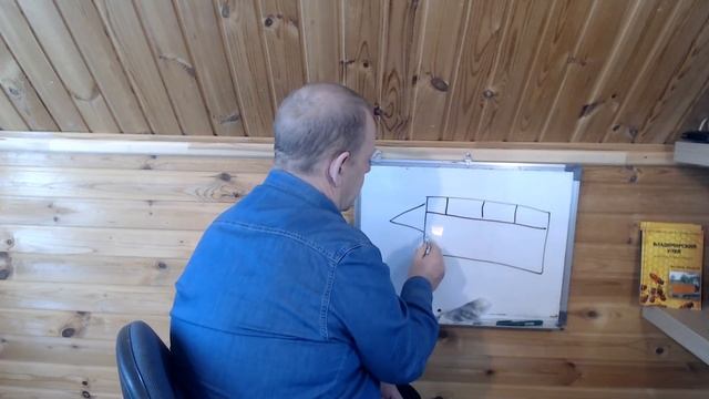 Какой улей выбрать. Улей Куликова и ульи Якимова это совсем разные ульи. Немного о кочёвке. смотреть онлайн