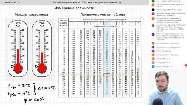 ? Курс ОГЭ-2024 по физике. Урок №17. Влажность воздуха. Насыщенный пар | Бегунов М.И.