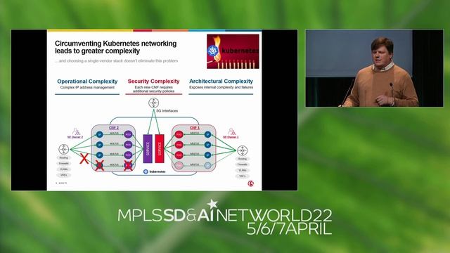 Kubernetes for Telcos - F5 BIG-IP SPK - Phil Klatte смотреть онлайн