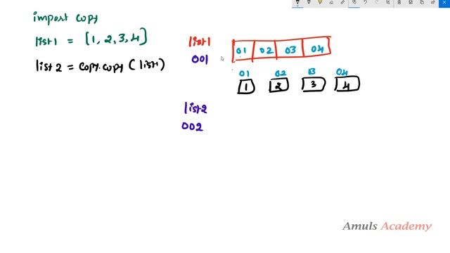 Python Tutorials - Copy | Part 2 | Shallow Copy | Example