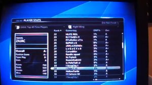 NHL 13 Club Stats