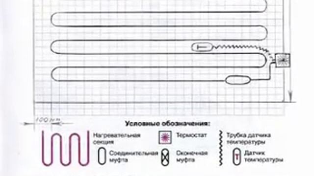 Монтаж пола Теплолюкс смотреть онлайн