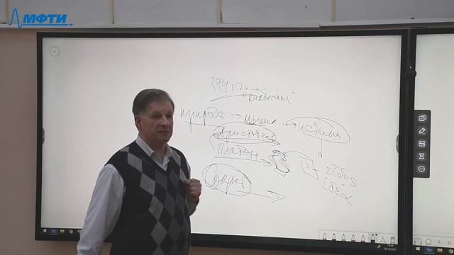 История, философия и методология естествознания, Скворчевский К. А. 02.10.2021г. смотреть онлайн