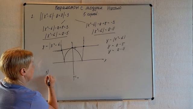 ПАРАМЕТРЫ С МОДУЛЕМ. НАЧАЛО