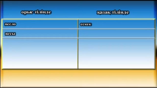Болашагы бир тутас ел 24 хабар 25 11 2016 смотреть онлайн