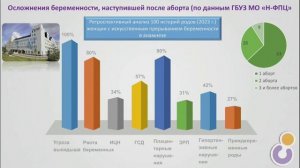 Кещьян Л.В. - кандидат мед.наук,глав. врач ГБУЗ МО Наро-фоминский перинатальный центр #КОНФЕРЕНЦИИ