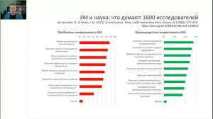 Темная и светлая стороны генеративного ИИ для науки