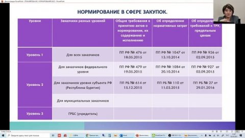 22. Нормирование Нормативные затраты