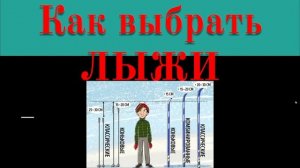 КАК ВЫБРАТЬ ЛЫЖИ. ПОДБОР ЛЫЖ ПО РОСТУ.
