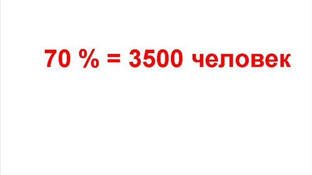 Как заработать на совместных покупках ? Часть 5 смотреть онлайн