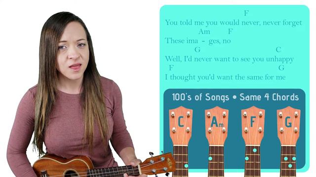 Almost Lover - A Fine Frenzy | Easy Ukulele Tutorial & Cover (122) смотреть онлайн