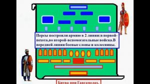 ПОХОД АЛЕКСАНДРА МАКЕДОНСКОГО НА ВОСТОК