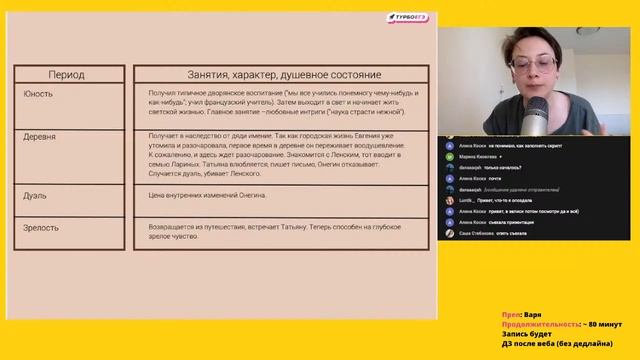 Летняя школа: А. С. Пушкин "Евгений Онегин" - полный разбор для ЕГЭ смотреть онлайн