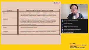 Летняя школа: А. С. Пушкин "Евгений Онегин" - полный разбор для ЕГЭ