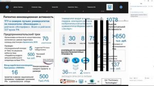 Торжественное заседание в честь Дня российской науки