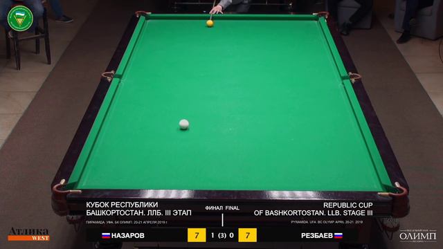 Назаров - Резбаев смотреть онлайн