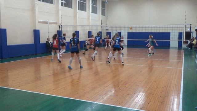 КВЛ Титанки - Призма 0-3 2п 13.11.2022
