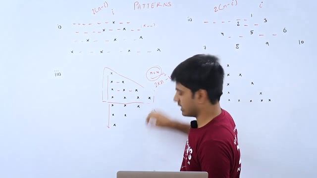 Java Placement Course  | Advanced Patterns Part 2 | Lecture 14