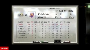CH2K8| #3 Weber State (25-3, 16-0) vs No. Colo (13-14, 8-8) Big Sky Tourn. Semis 2022-23!