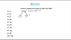 Как извлечь квадратный корень без таблицы квадратов?