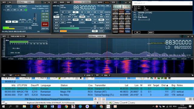 FMDX Es 88.3 Radio Dacha /Krasnodar смотреть онлайн